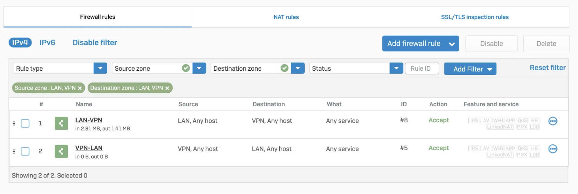 Create a firewall rule with the criteria and security policies from your company